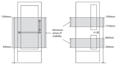 Vision Panels