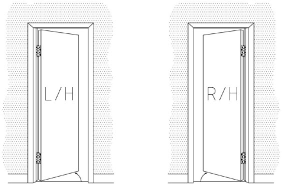 Door Handings